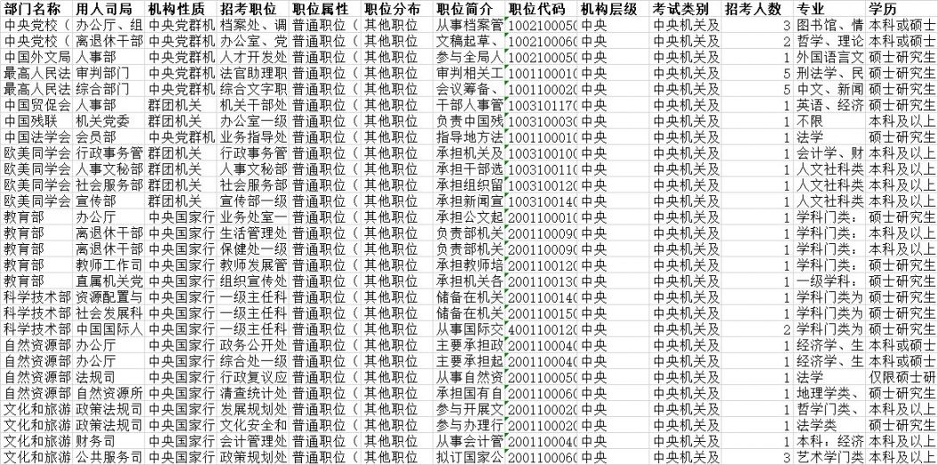 深度解析调剂职位，概念、应用及实际操作指南