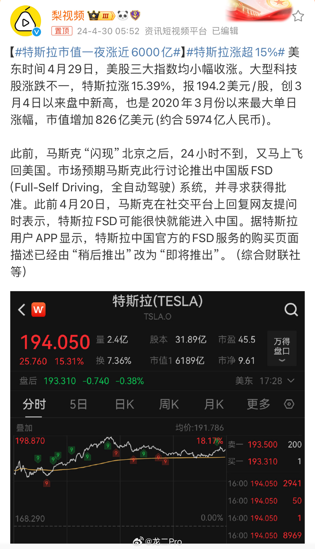 特斯拉市值飙升逾6000亿元，成功背后的驱动力揭秘