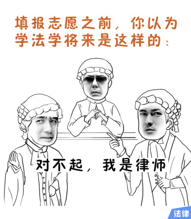 法学专业面临的困境与现实及未来反思