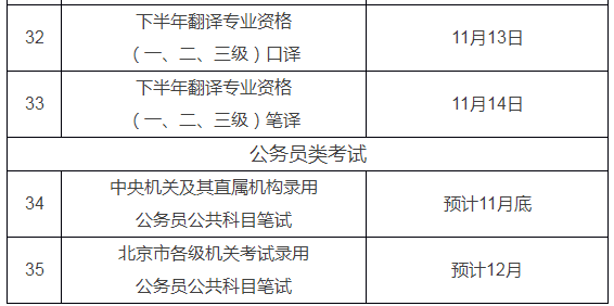 探索新篇章，2022年公务员考试改革