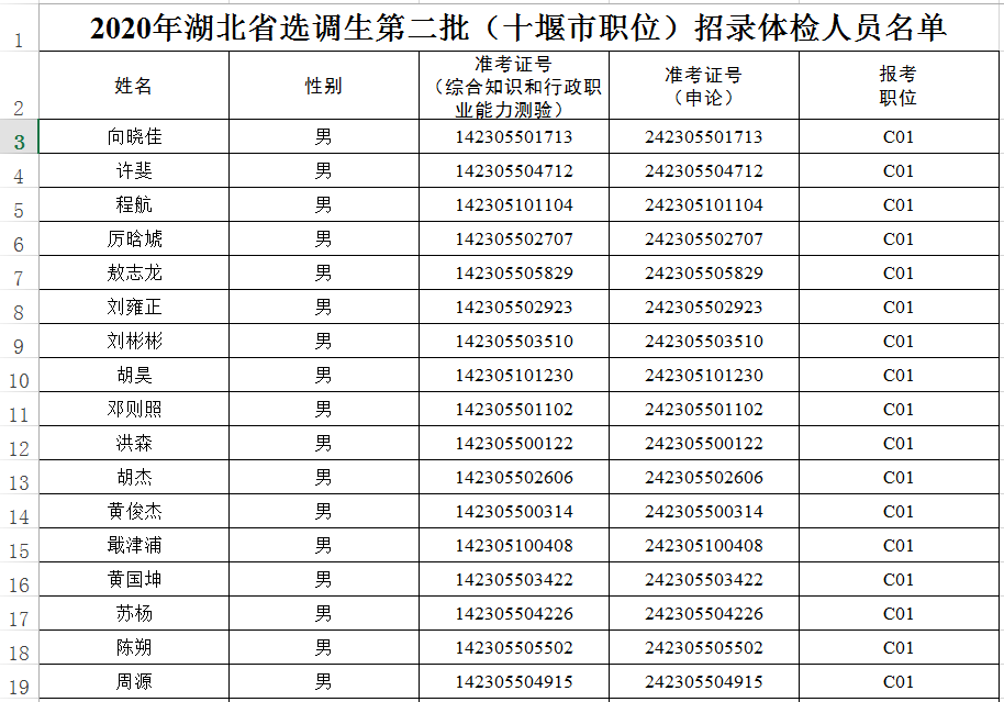 公务员体检项目全面解析