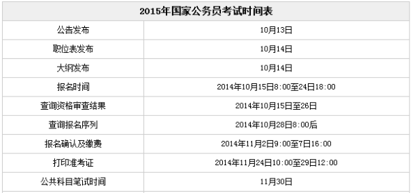 国家公务员考试深度解析与备考策略指南（十月版）