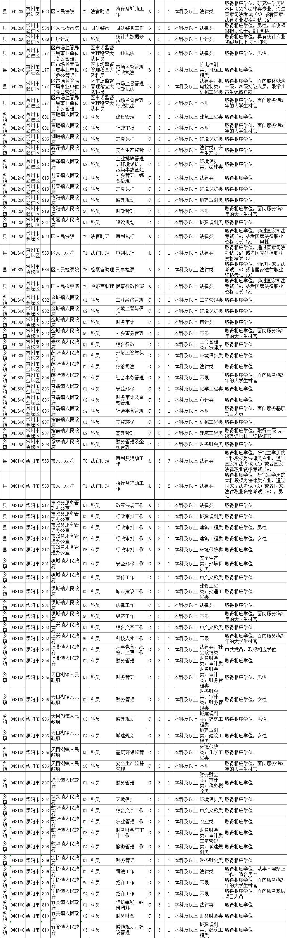 2024年12月18日 第40页