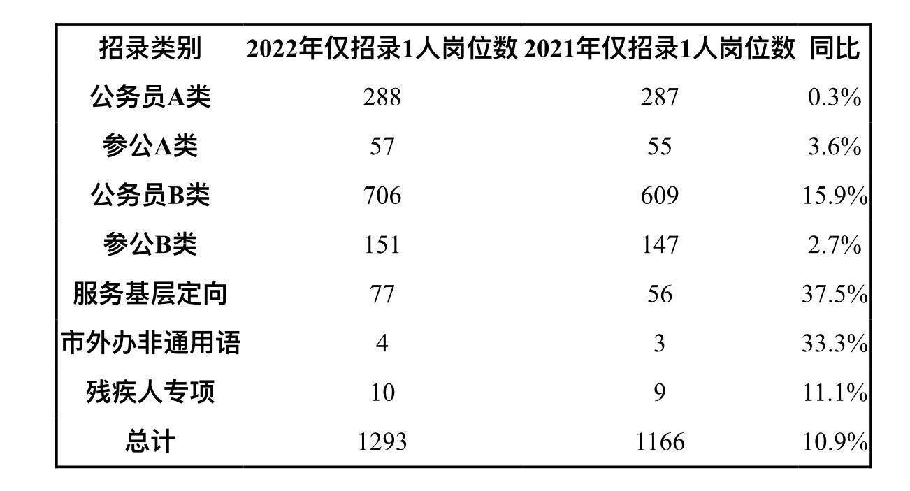 2024年12月18日 第39页