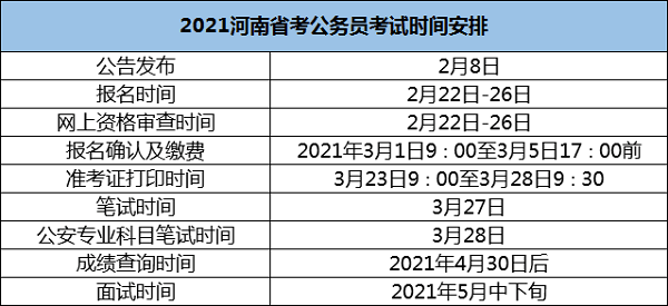 公务员考试备考指南，策略、计划与实施的蓝图