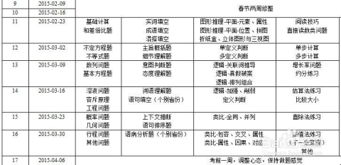 公务员考试复习计划，策略与行动指南全解析