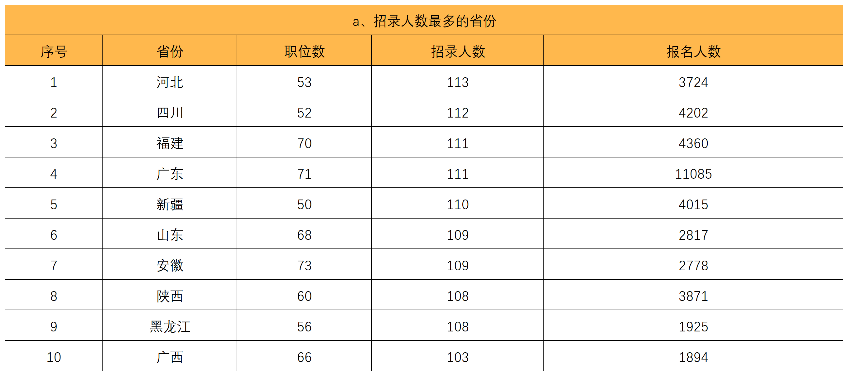 揭秘2024国考成绩名单，选拔未来国家栋梁的精英之路