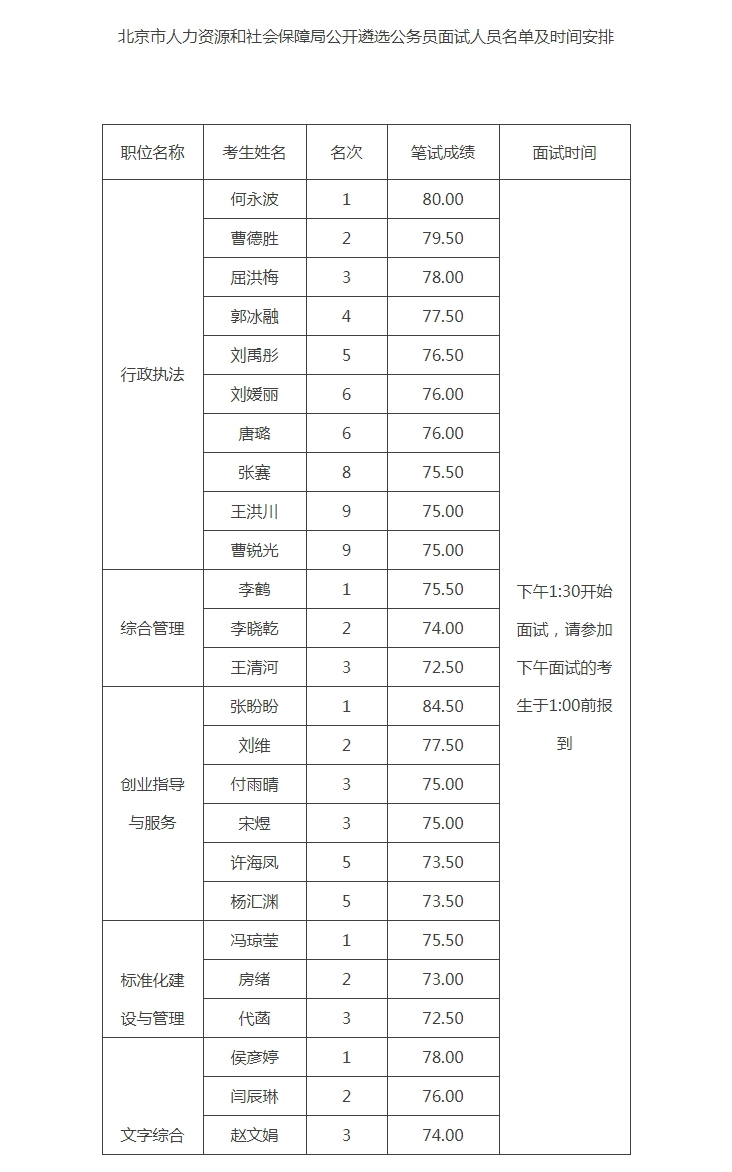 公务员面试必备套话深度解析与策略应用指南