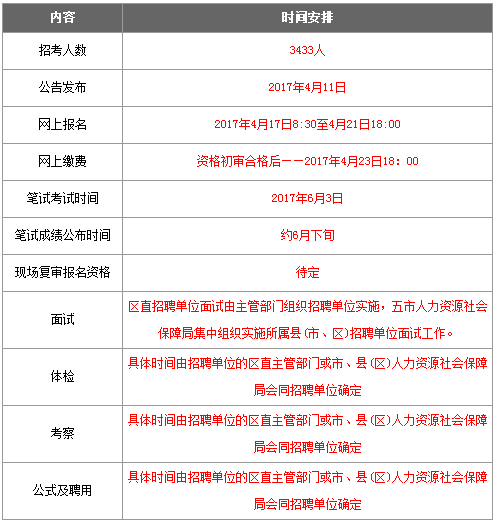 事业单位考试资料的重要性及高效利用策略