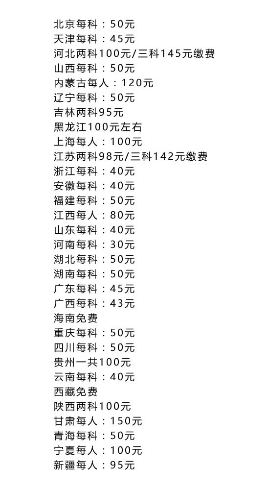 国家公务员考试费用全解析