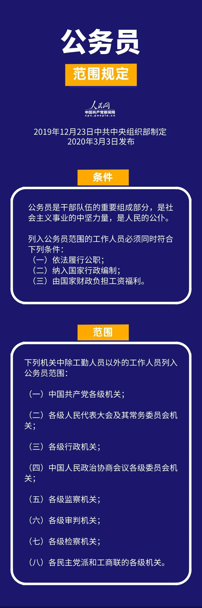 公务员录用规定试行，解读及探讨