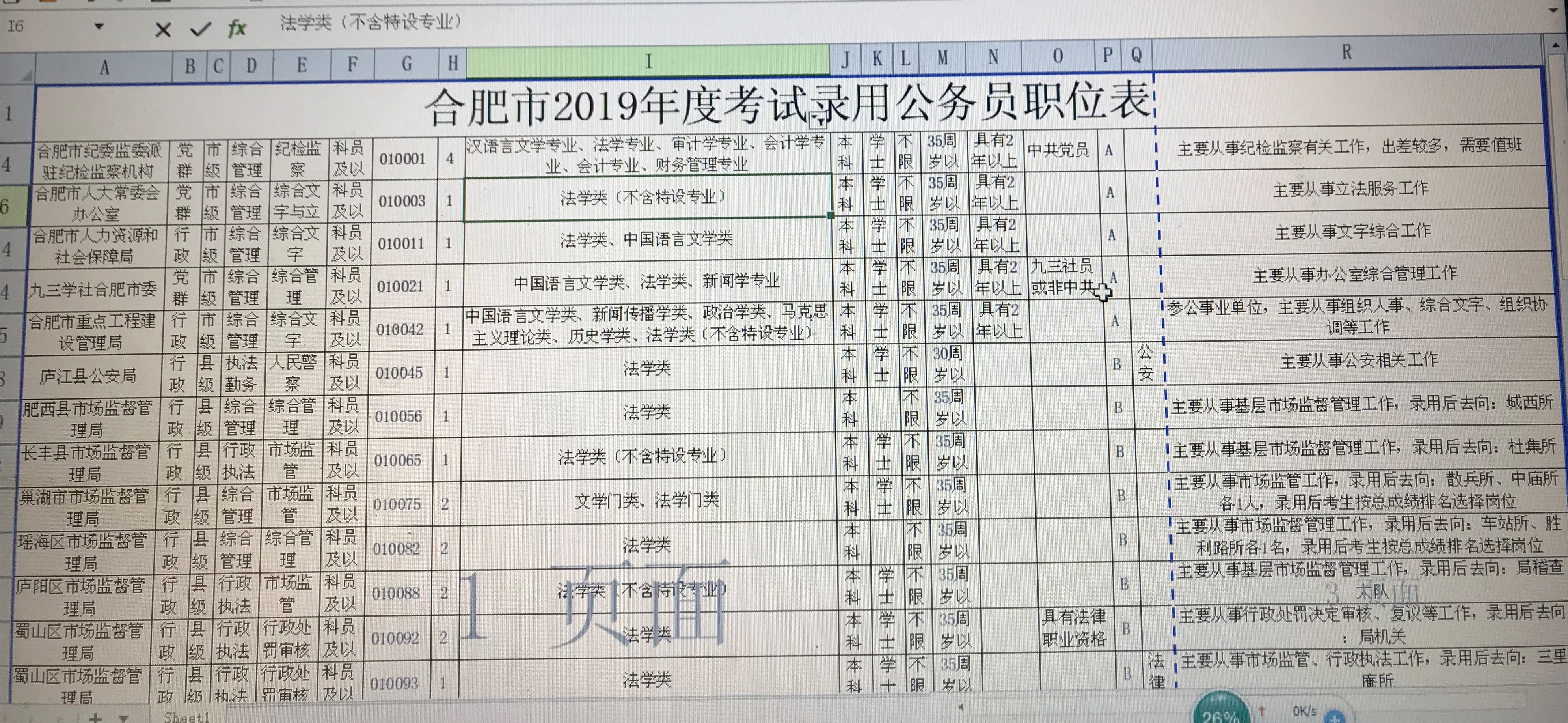 公务员考试科目设置及其重要性解析