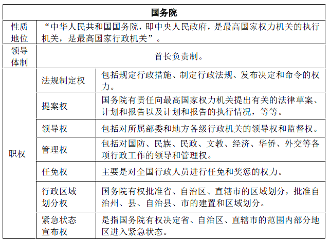 公务员考试资料的重要性与高效利用策略