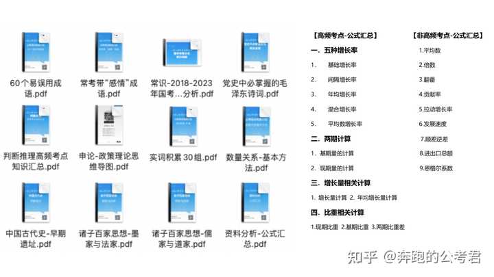 考公备考必备资料全解析