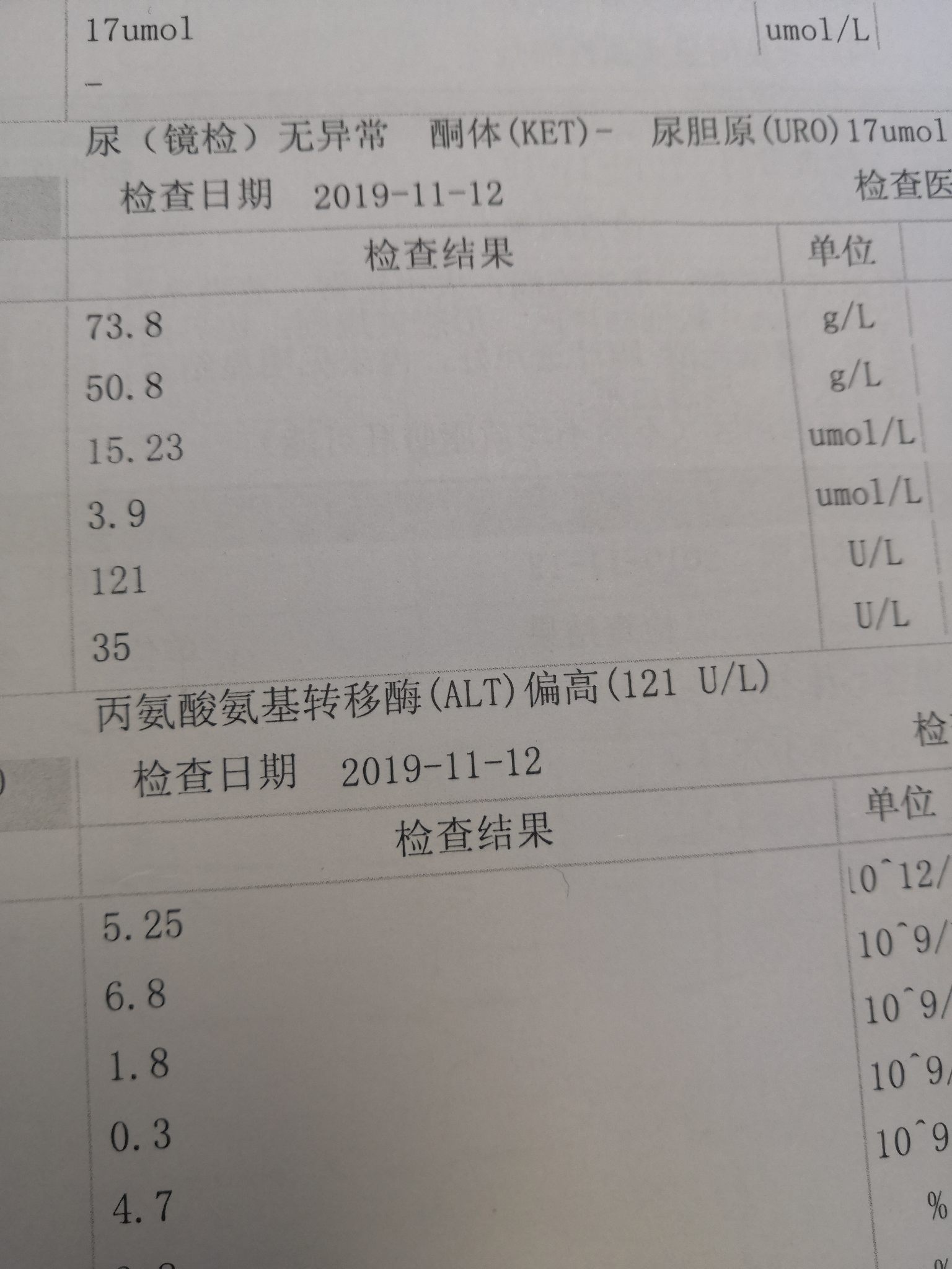 事业单位体检中皮肤病患者的考量与探讨，关注与探讨皮肤病对入职的影响