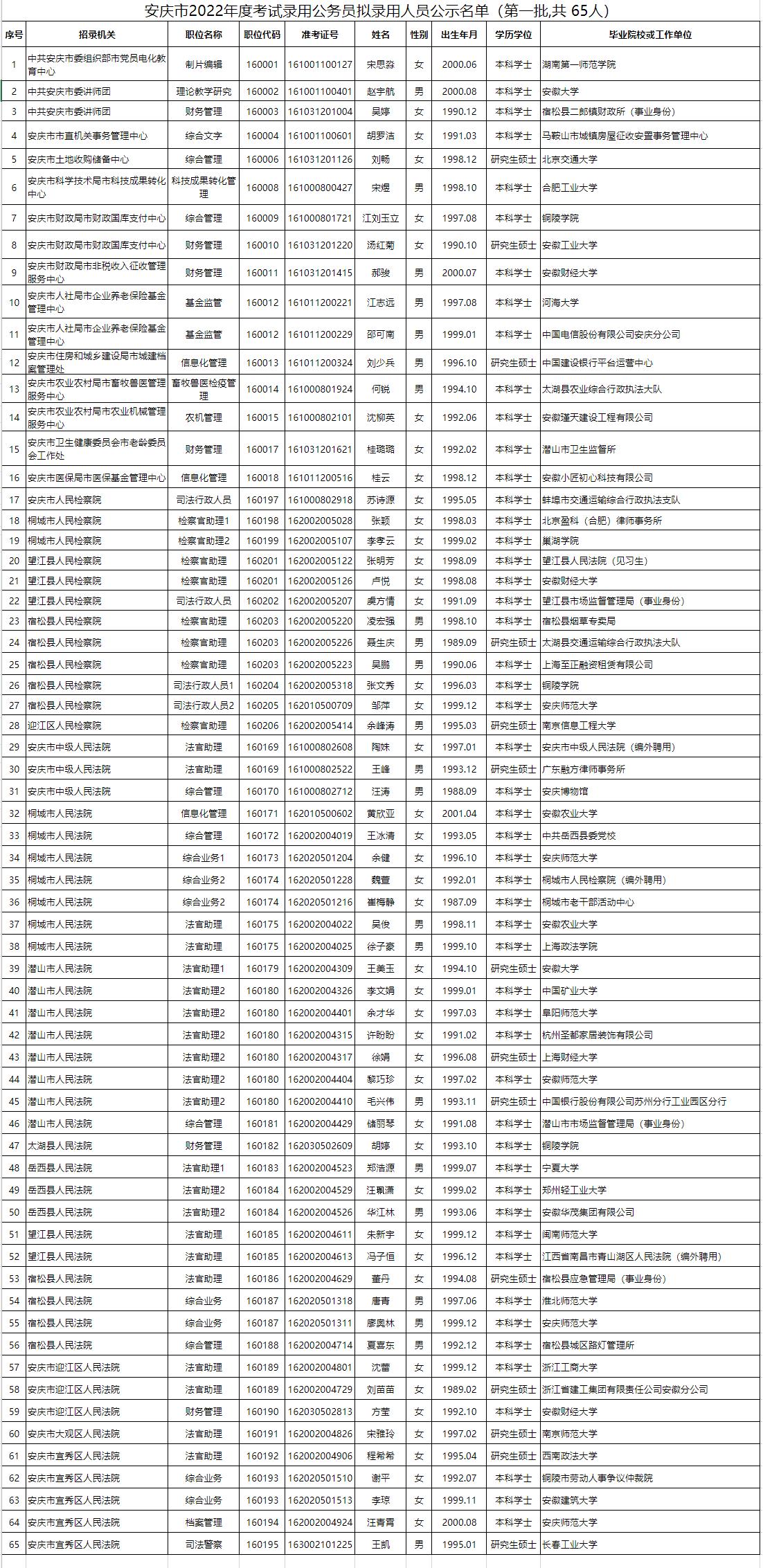 公务员考试政策咨询电话的重要性及应用解析指南