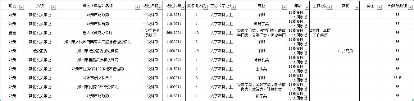 行测难题应对，策略与心理调适方法