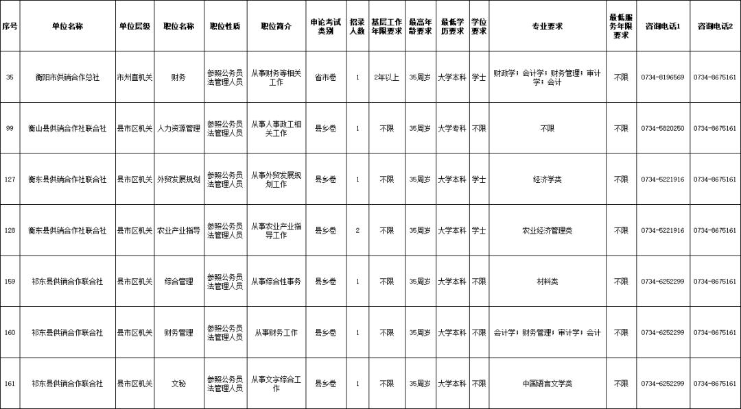 公务员报名指南，注意事项与流程全解析