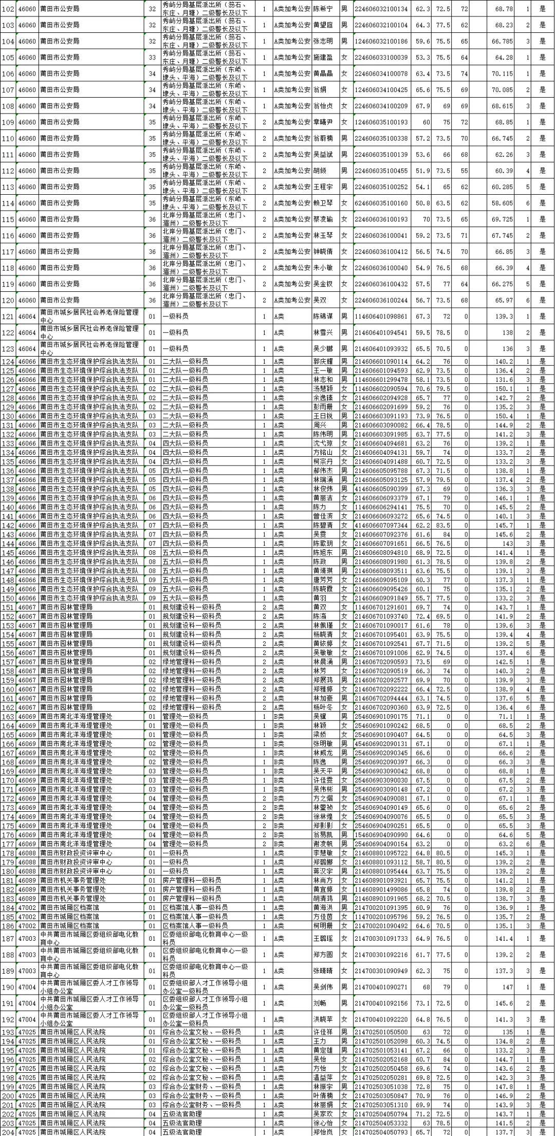 公务员面试经典语录深度解读与运用指南