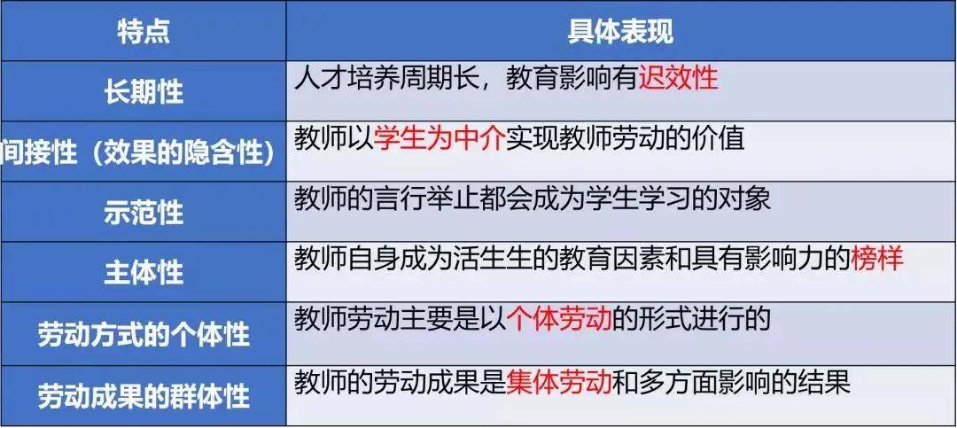 教资高频考点速记攻略，掌握核心知识，轻松备考之旅