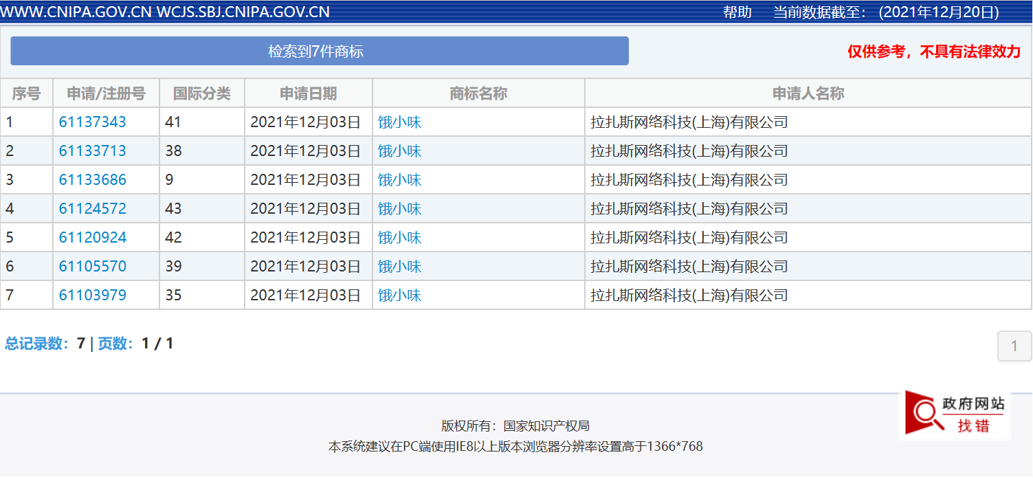 网络时代收入真相揭秘，厦门小程三年申报收入仅数万，引发反思