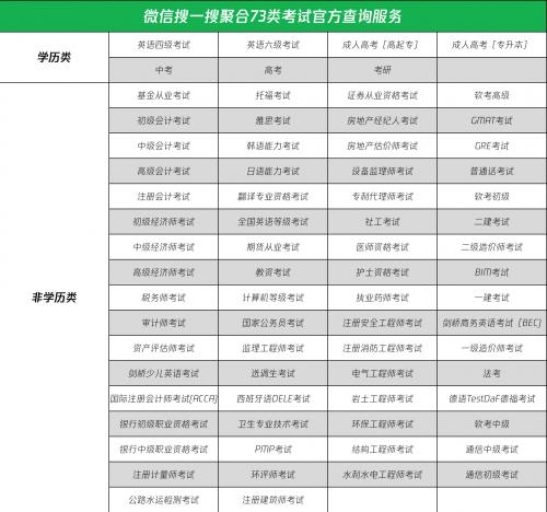 国考报名一站式解决，官网报名入口便捷途径，国家公务员考试报名指南