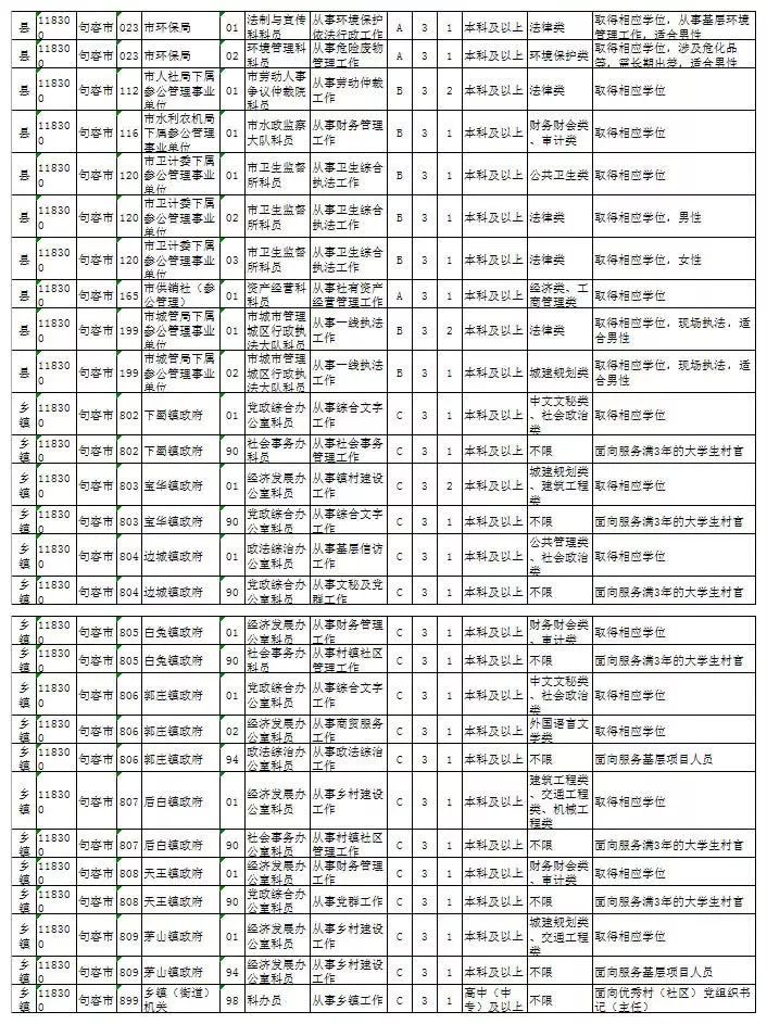 2024年12月19日 第10页