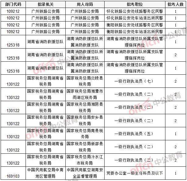 考公务员政策解读，了解政策内容，助力备考之路