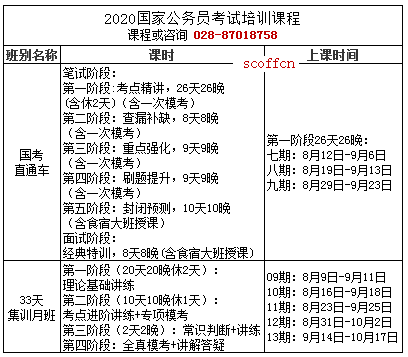 最靠谱的十大公考教育机构排行榜