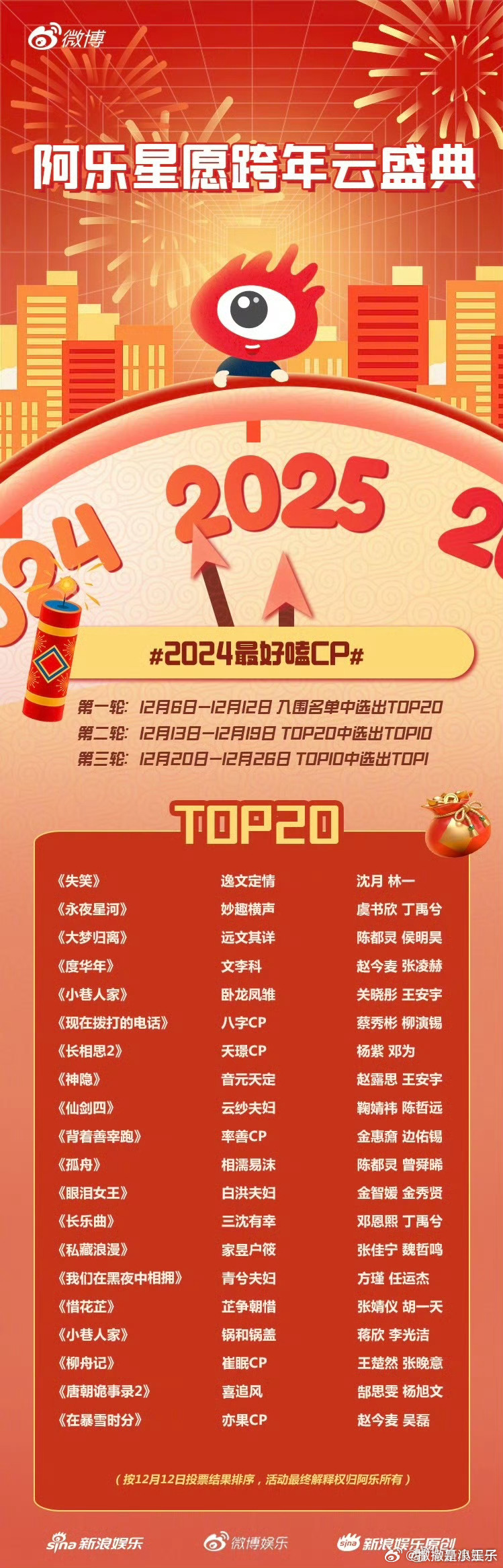 盘点2024年最火热CP荧幕情侣TOP 10，让人欲罢不能的浪漫组合！