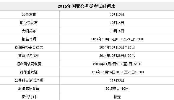 探讨，2025年公务员报名时间解析