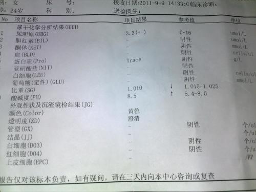 公务员体检中转氨酶监测与解读指南