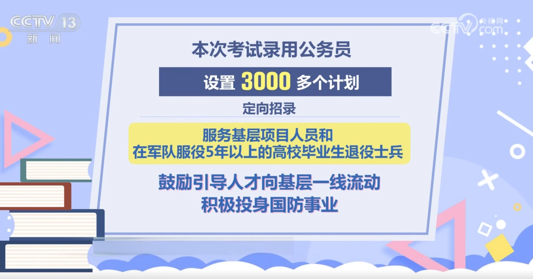 国考报名所需材料全解析