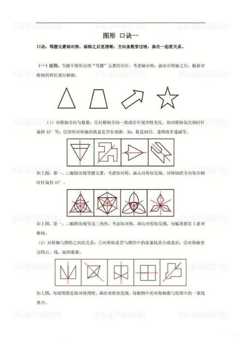 公务员行测常识图形题详解100题解析