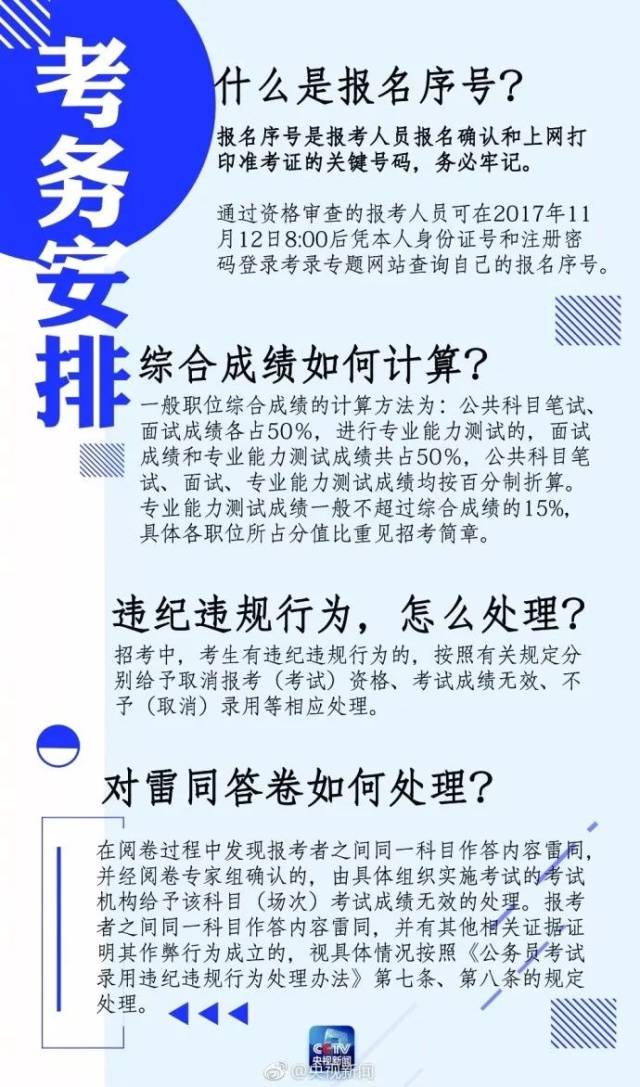 公务员报名条件详解解析