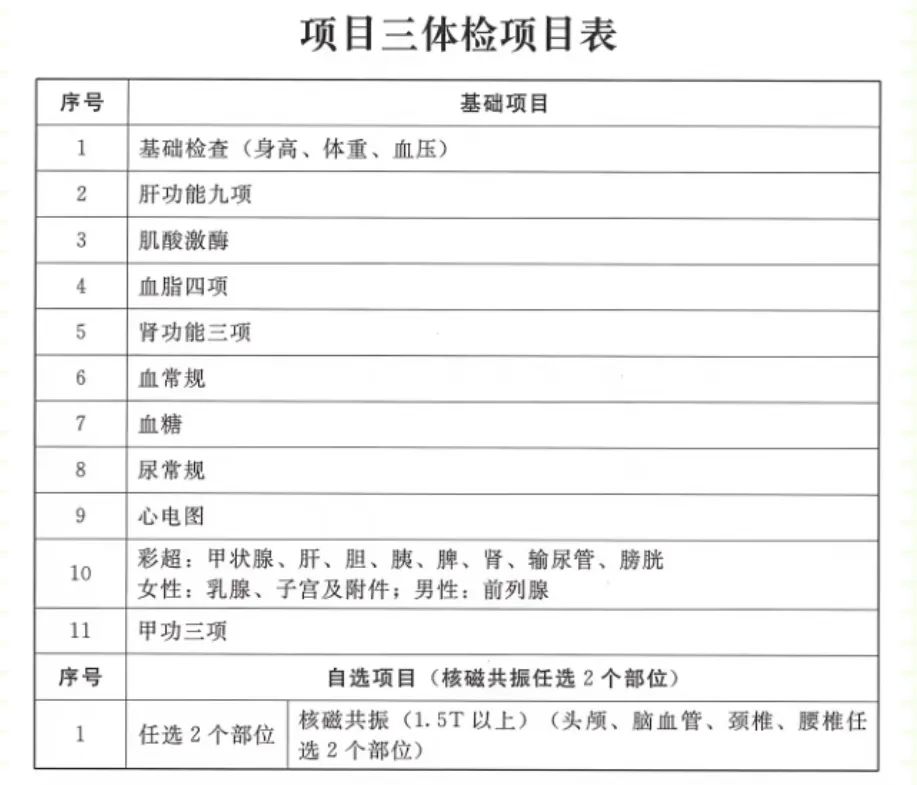 最新事业单位体检标准解读，试行版全面解析