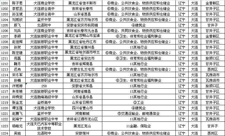 2024年12月21日 第38页