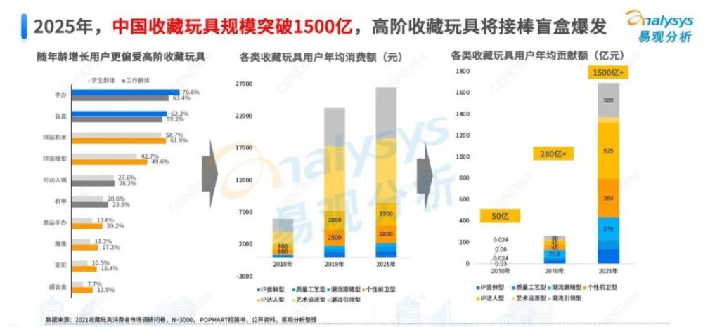 中国经济展望，双引擎驱动，迈向繁荣的2025年