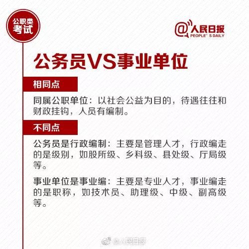 公务员报名材料归档管理的重要性及档案内容解析