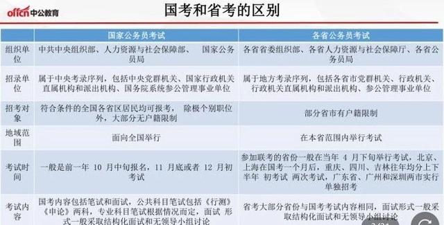 国考提分策略，关键掌握，高效提升攻略