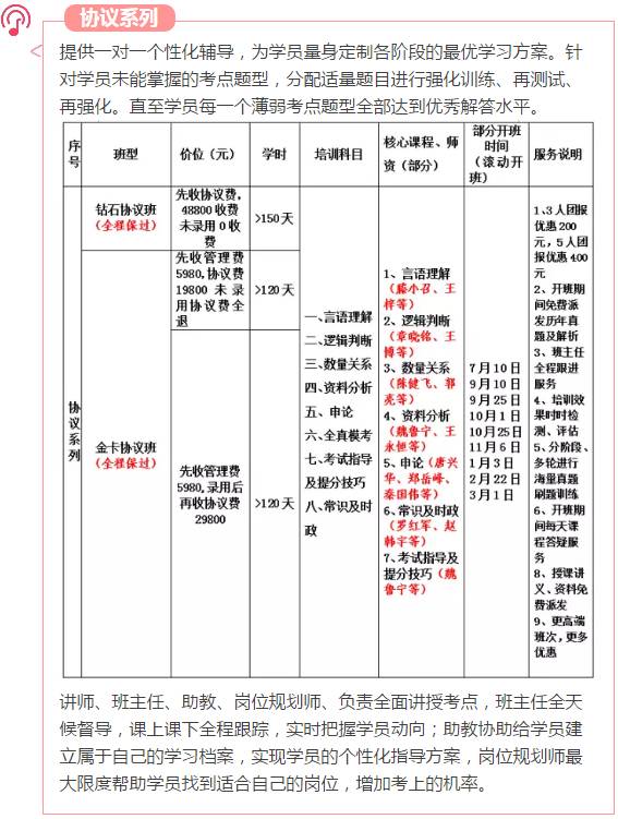 行测申论网课推荐，深度解析与比较