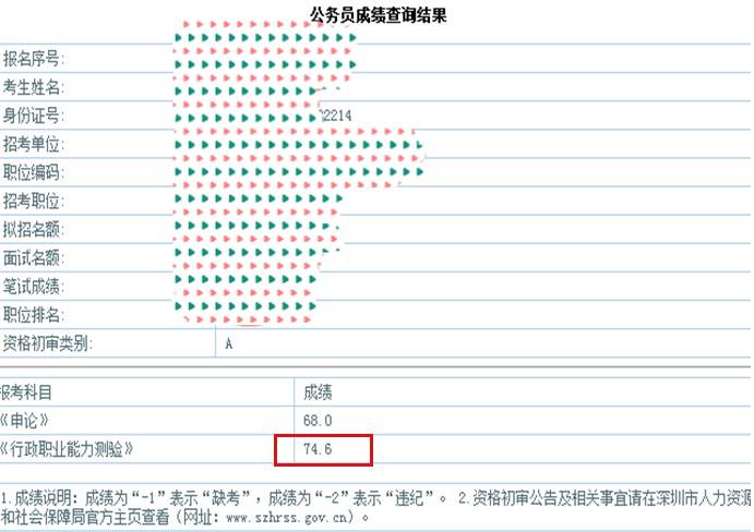 言语理解，迈向高准确率的探索之旅