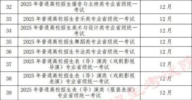 关于即将到来的2025年省考时间确定的分析报告