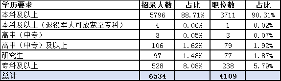 2024年12月21日 第9页