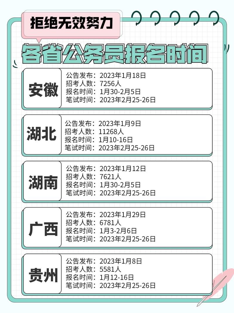 XXXX年公务员省考下半年报名时间及解析指南