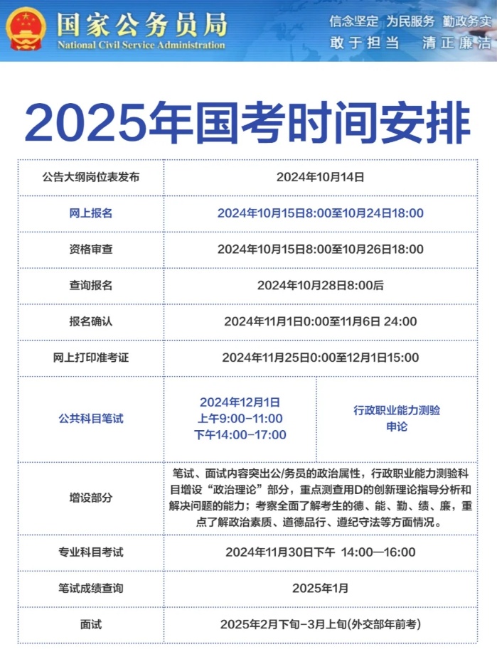 探索即将到来的2024年国考报名时间与公务员之路的启程