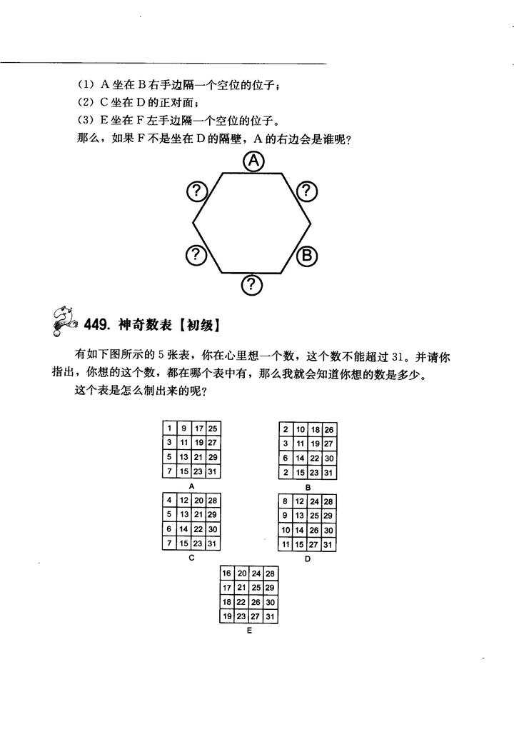 逻辑思维题测试合集，30道挑战题解析