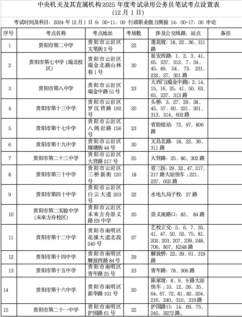 2025公务员报考官网入口全面解析及指导