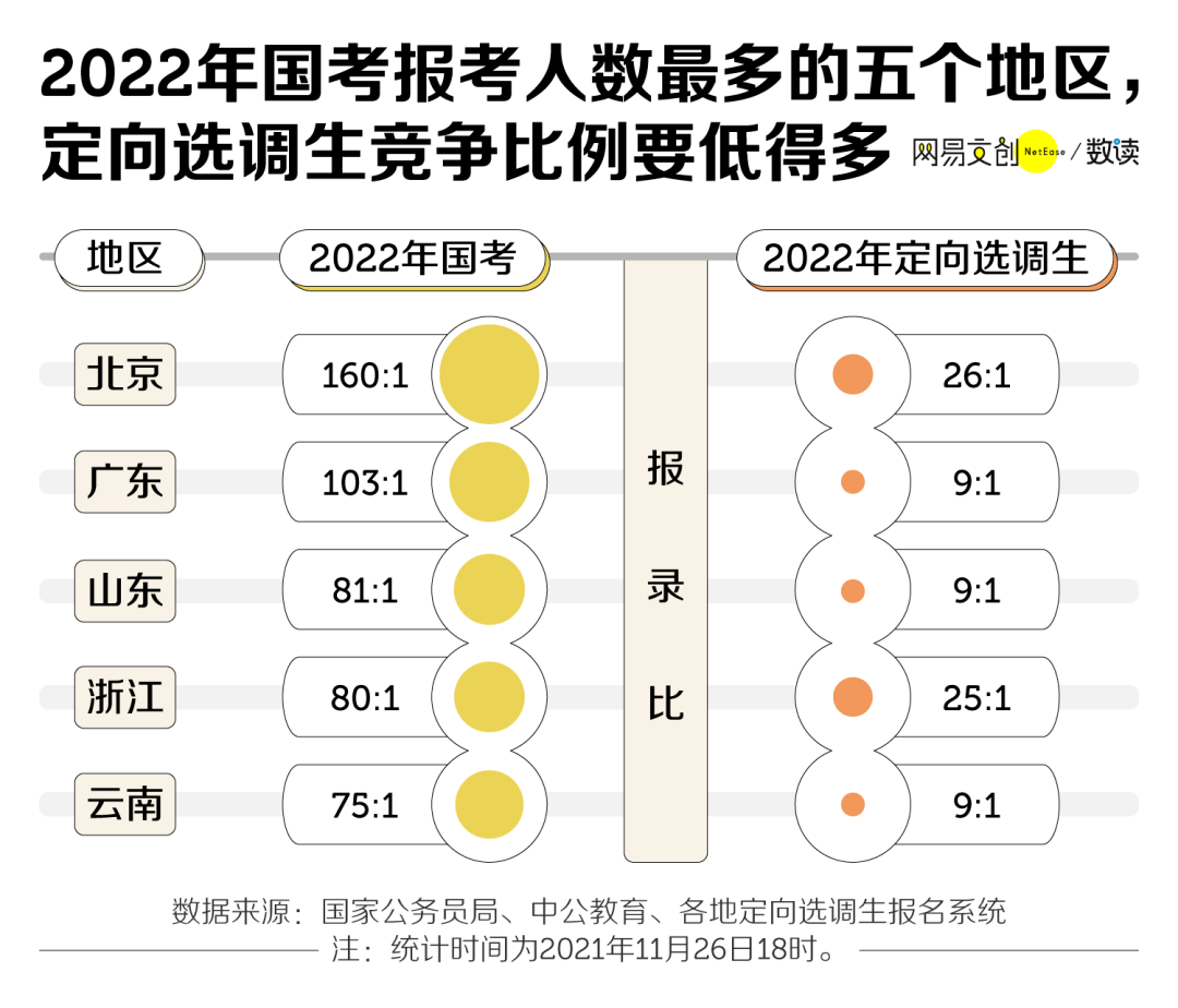 深度解析，公务员考试的难点与挑战