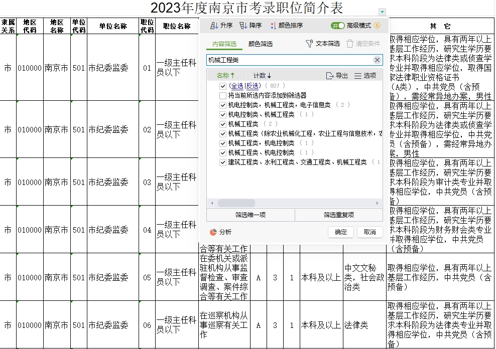 2024年12月22日 第22页